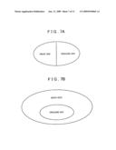 Search devices, methods, and programs for use with navigation devices, methods, and programs diagram and image