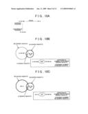 Search devices, methods, and programs for use with navigation devices, methods, and programs diagram and image