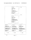 System and Method for Finding Persons in a Corporate Entity diagram and image