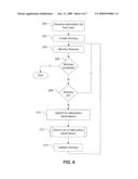 Navigation and Itinerary Management System diagram and image