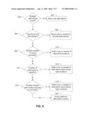 Navigation and Itinerary Management System diagram and image