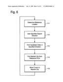 Display method and apparatus for navigation system for efficiently searching cities on map image diagram and image