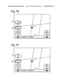 Display method and apparatus for navigation system for efficiently searching cities on map image diagram and image