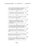 ROAD NAVIGATION METHOD diagram and image