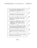 ROAD NAVIGATION METHOD diagram and image