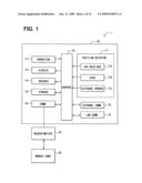 Rewrite apparatus diagram and image