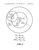 NAVIGATION SYSTEM WITH APPARATUS FOR DETECTING ACCURACY FAILURES diagram and image