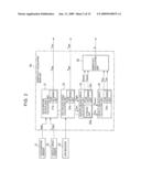 Angular Velocity Correcting Device, Angular Velocity Correcting Method, and Navigation Device diagram and image