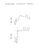 Angular Velocity Correcting Device, Angular Velocity Correcting Method, and Navigation Device diagram and image