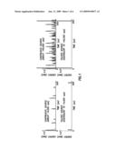 Pulsed X-Ray Signal Processing diagram and image