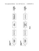 Pulsed X-Ray Signal Processing diagram and image