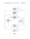 Pulsed X-Ray Signal Processing diagram and image