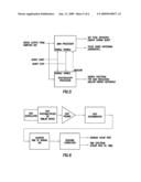 Pulsed X-Ray Signal Processing diagram and image