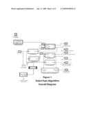 Method and signal processing means for detecting and discriminating between structural configurations and geological gradients encountered by kinetic energy subterranean terra-dynamic crafts diagram and image