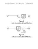 Method and signal processing means for detecting and discriminating between structural configurations and geological gradients encountered by kinetic energy subterranean terra-dynamic crafts diagram and image