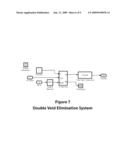 Method and signal processing means for detecting and discriminating between structural configurations and geological gradients encountered by kinetic energy subterranean terra-dynamic crafts diagram and image