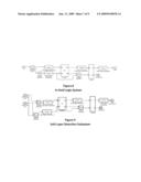 Method and signal processing means for detecting and discriminating between structural configurations and geological gradients encountered by kinetic energy subterranean terra-dynamic crafts diagram and image