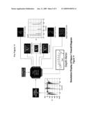 Method and signal processing means for detecting and discriminating between structural configurations and geological gradients encountered by kinetic energy subterranean terra-dynamic crafts diagram and image