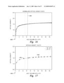 METHODS AND APPARATUS TO MONITOR CONTAMINATION LEVELS IN A FORMATION FLUID diagram and image