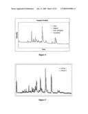 METHODS OF GENETIC ANALYSIS INVOLVING THE AMPLIFICATION OF COMPLEMENTARY DUPLICONS diagram and image