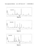 METHODS OF GENETIC ANALYSIS INVOLVING THE AMPLIFICATION OF COMPLEMENTARY DUPLICONS diagram and image