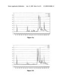 METHODS OF GENETIC ANALYSIS INVOLVING THE AMPLIFICATION OF COMPLEMENTARY DUPLICONS diagram and image