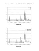 METHODS OF GENETIC ANALYSIS INVOLVING THE AMPLIFICATION OF COMPLEMENTARY DUPLICONS diagram and image