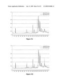 METHODS OF GENETIC ANALYSIS INVOLVING THE AMPLIFICATION OF COMPLEMENTARY DUPLICONS diagram and image