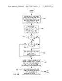 METHOD OF LAYING OUT A DATA CENTER USING A PLURALITY OF THERMAL SIMULATORS diagram and image