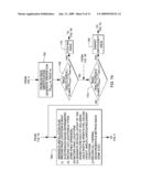 METHOD OF LAYING OUT A DATA CENTER USING A PLURALITY OF THERMAL SIMULATORS diagram and image