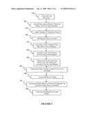 Method for detecting people of interest from information sources diagram and image