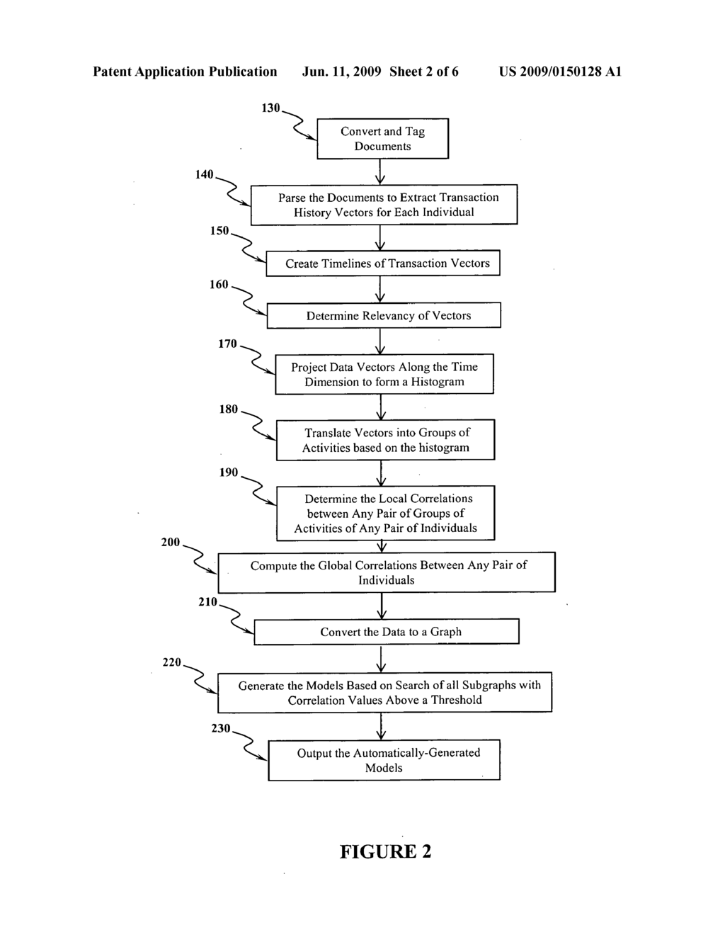 Method for detecting people of interest from information sources - diagram, schematic, and image 03