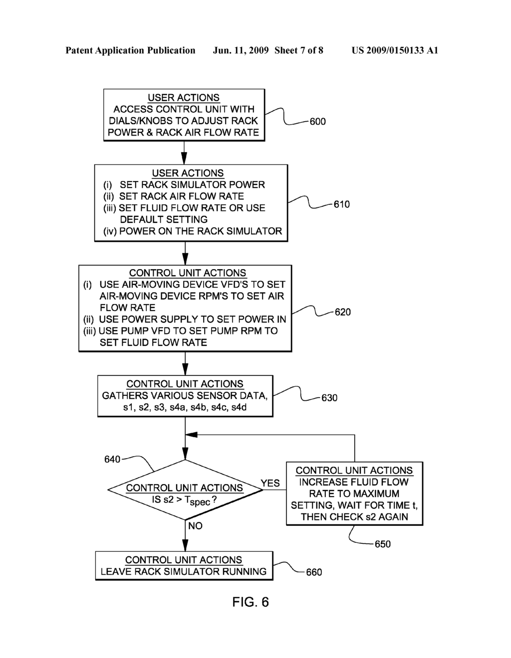 APPARATUS AND METHOD FOR SIMULATING ONE OR MORE OPERATIONAL CHARACTERISTICS OF AN ELECTRONICS RACK - diagram, schematic, and image 08