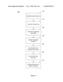 SYSTEM AND METHOD FOR PROVIDING A NATURAL LANGUAGE VOICE USER INTERFACE IN AN INTEGRATED VOICE NAVIGATION SERVICES ENVIRONMENT diagram and image