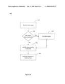 SYSTEM AND METHOD FOR PROVIDING A NATURAL LANGUAGE VOICE USER INTERFACE IN AN INTEGRATED VOICE NAVIGATION SERVICES ENVIRONMENT diagram and image