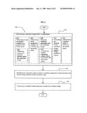 Visual substitution options in media works diagram and image