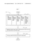 Visual substitution options in media works diagram and image