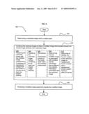 Visual substitution options in media works diagram and image