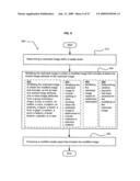 Visual substitution options in media works diagram and image