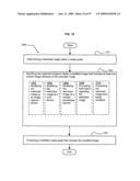 Visual substitution options in media works diagram and image