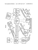 Visual substitution options in media works diagram and image