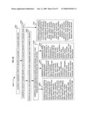 Visual substitution options in media works diagram and image