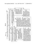 Visual substitution options in media works diagram and image