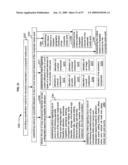 Visual substitution options in media works diagram and image