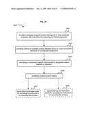 Visual substitution options in media works diagram and image