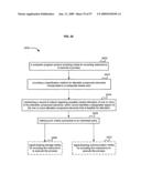 Visual substitution options in media works diagram and image