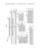 Visual substitution options in media works diagram and image