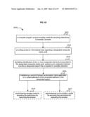 Visual substitution options in media works diagram and image