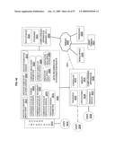 Visual substitution options in media works diagram and image