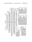 Visual substitution options in media works diagram and image